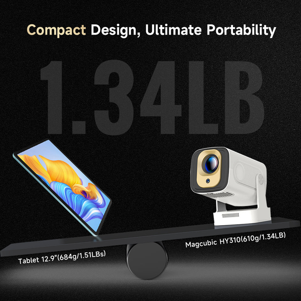 Magcubic HY310 Smart Projektor – Full HD 1080P, WiFi 6, Android 11, Hemmabio Projektor